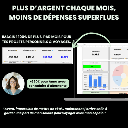 MON PLAN BUDGET & ÉPARGNE