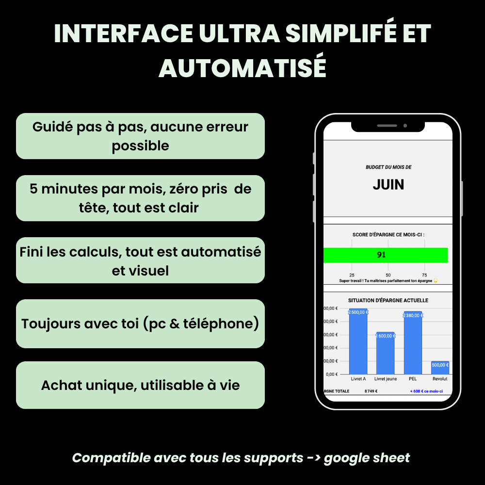 MON PLAN BUDGET & ÉPARGNE